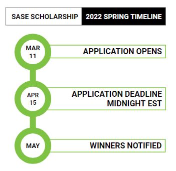 2022 SASE Scholarship Status