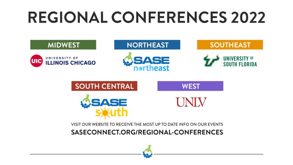 SASE Regional Conferences